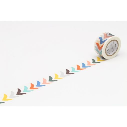 Masking Tape Mina Grandes ailes Oz Ikaipaka jeux & jouets Royan