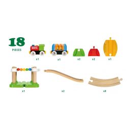 Mon premier Circuit de découverte BRIO BRIO Ikaipaka jeux &