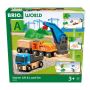 Train Brio circuit de démarrage Transport de Fret BRIO Ikaipaka