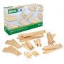 Train Brio coffret évolution 16 rails BRIO Ikaipaka jeux &